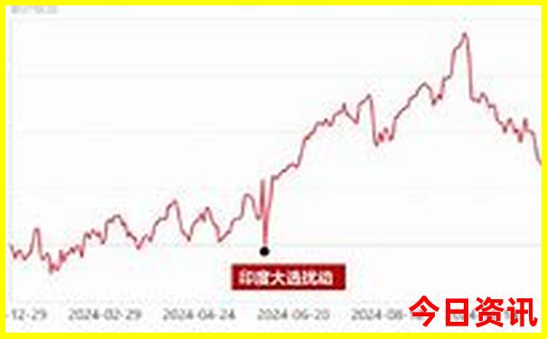 江门十大必去景点